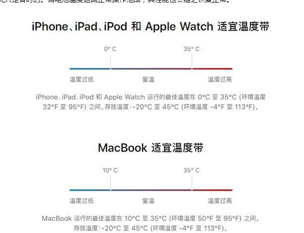 鱼峰苹果13维修分享iPhone 13耗电越来越快怎么办 